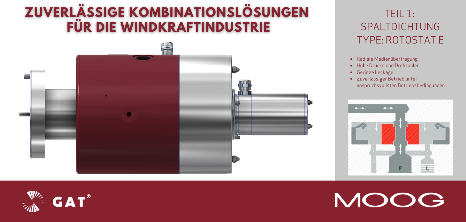 Moog GAT ROTOKOMBI für Windturbinen