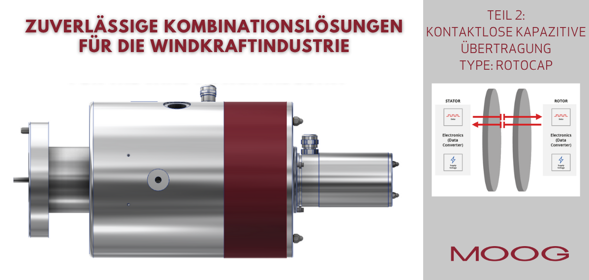 Moog ROTOKOMBI für Windturbinen mit berührungsloser, kapazitiver Übertragungstechnologie