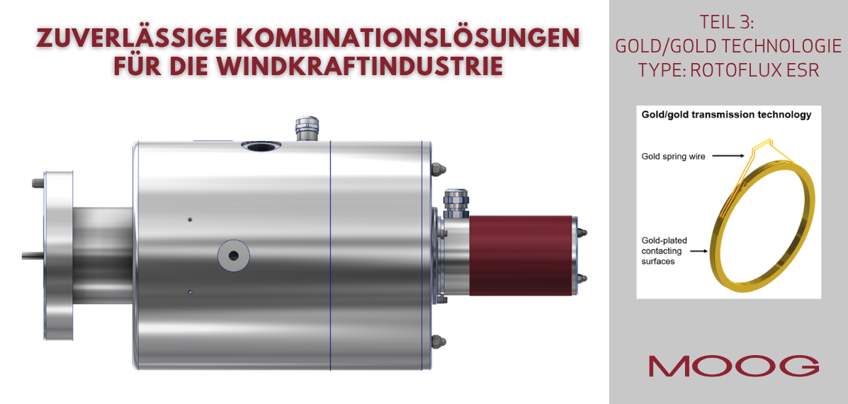 Moog ROTOKOMBI für Windturbinen mit berührungsloser, kapazitiver Übertragungstechnologie