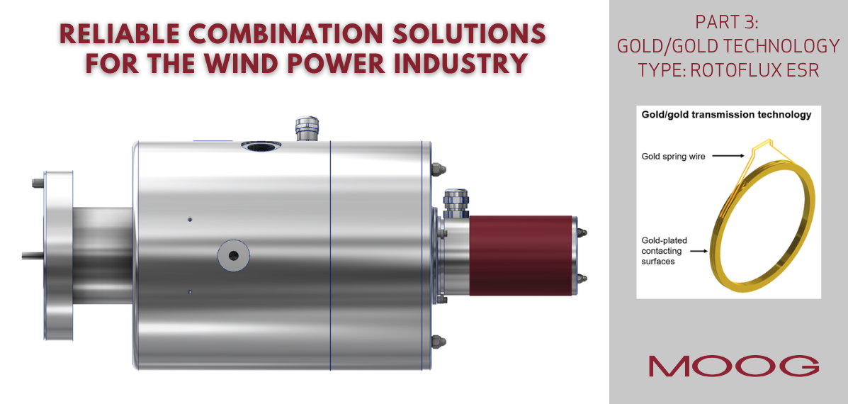 Moog ROTOKOMBI for wind turbines with contactless,capacitive transmission technology